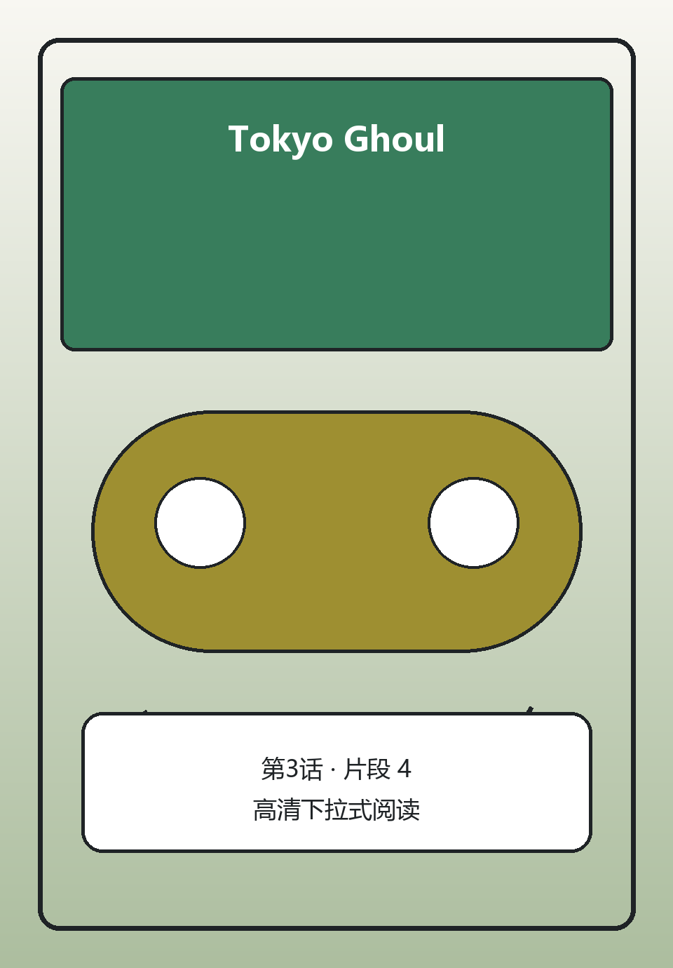 Tokyo Ghoul第3话第4页